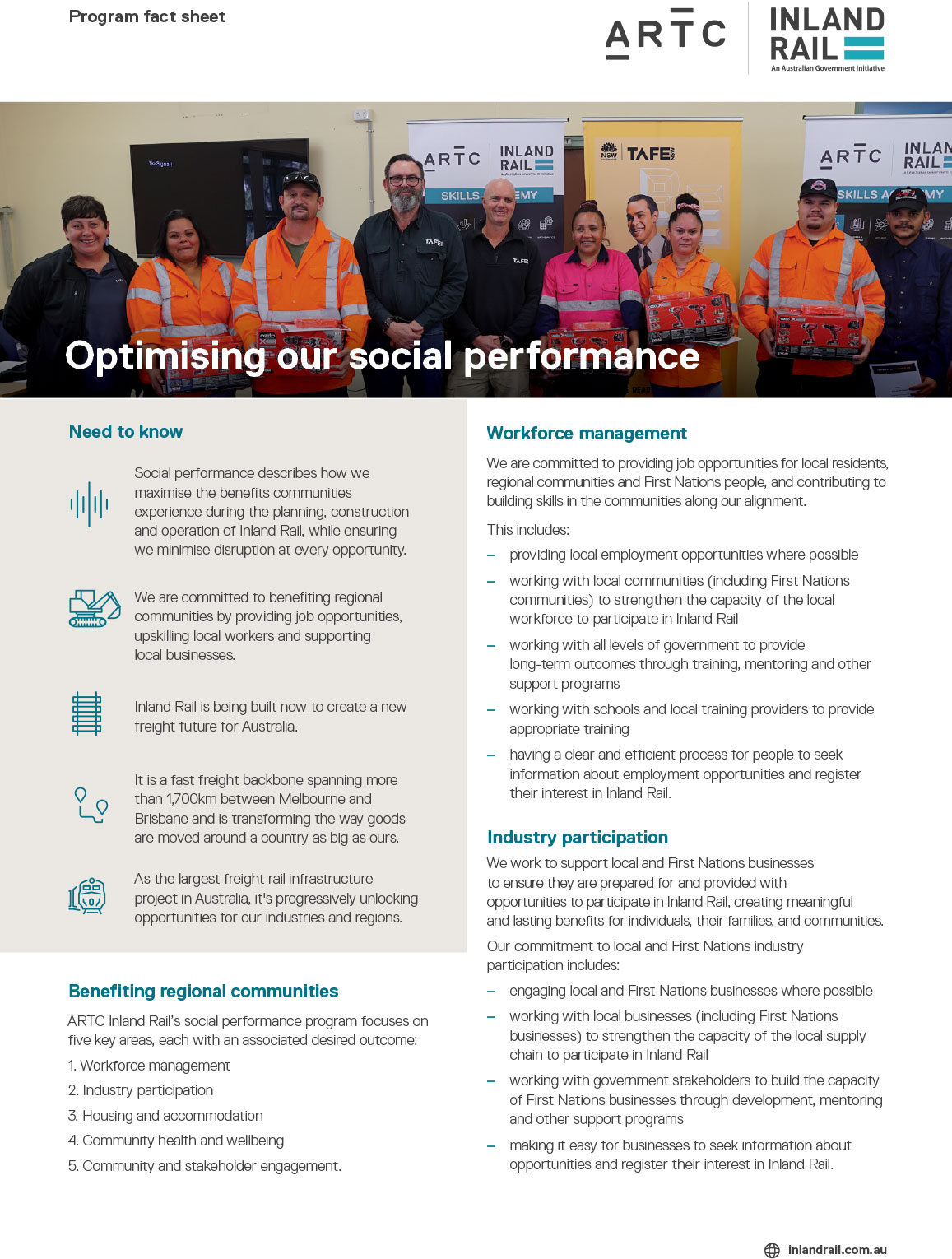 Image thumbnail for Optimising our social performance fact sheet