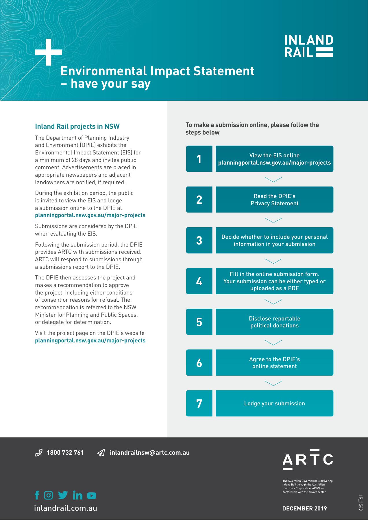 How to make a submission to the Environmental Impact Statement (NSW