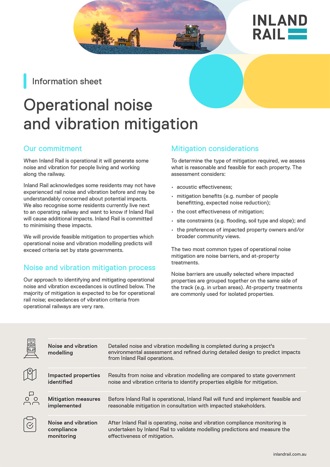 Document thumbnail for Operational Noise and Vibration Mitigation fact sheet