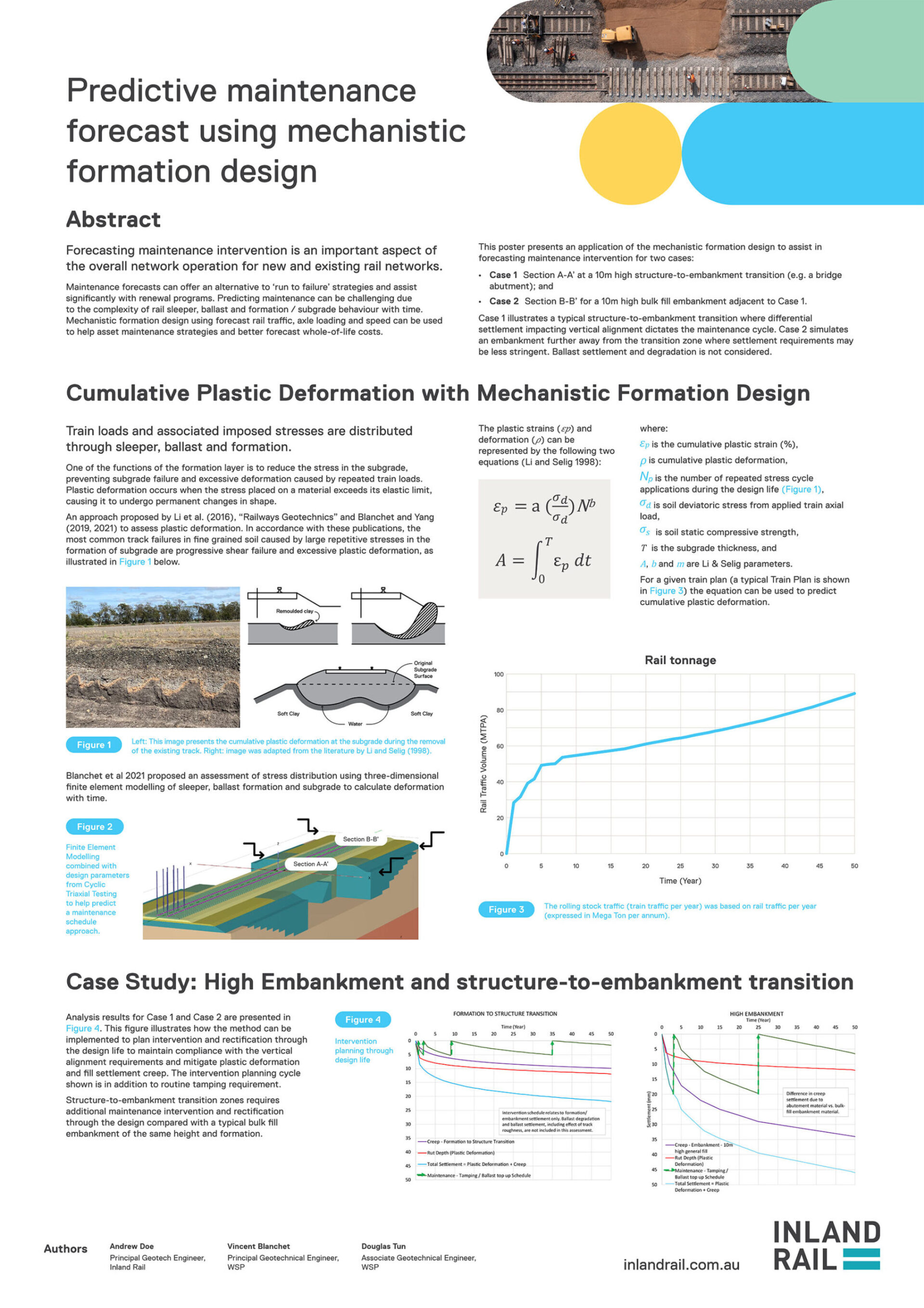 Predictive maintenance forecast using mechanistic formation design ...
