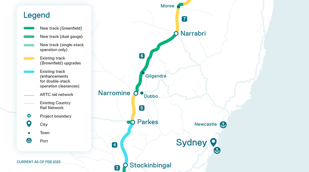 Map showing a vertical multicoloured line with dots and town names. A legend containing a list of symbols and descriptors.