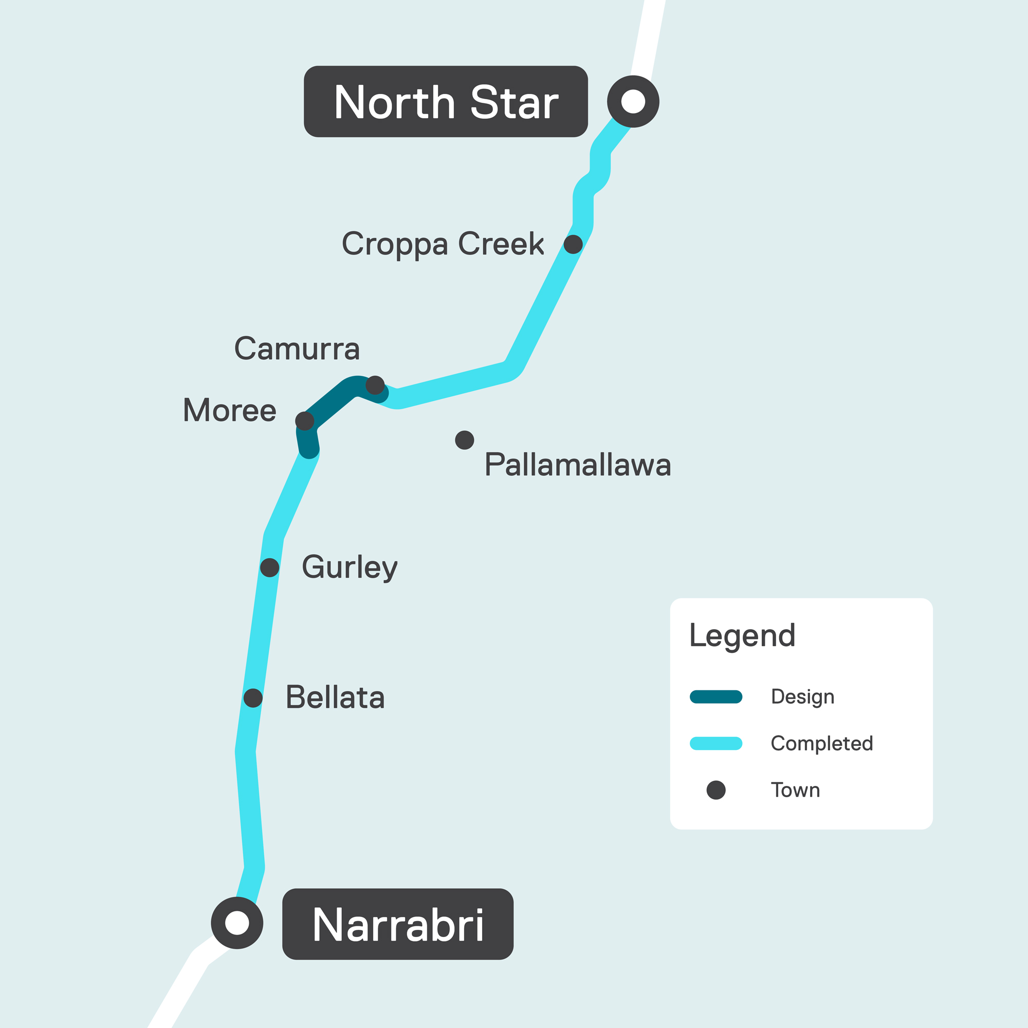 A map showing the Narrabri to North Star section of Inland Rail, which includes the towns of Bellata, Gurley, Moree, Camurra, Croppa Creek and Pallamallawa.