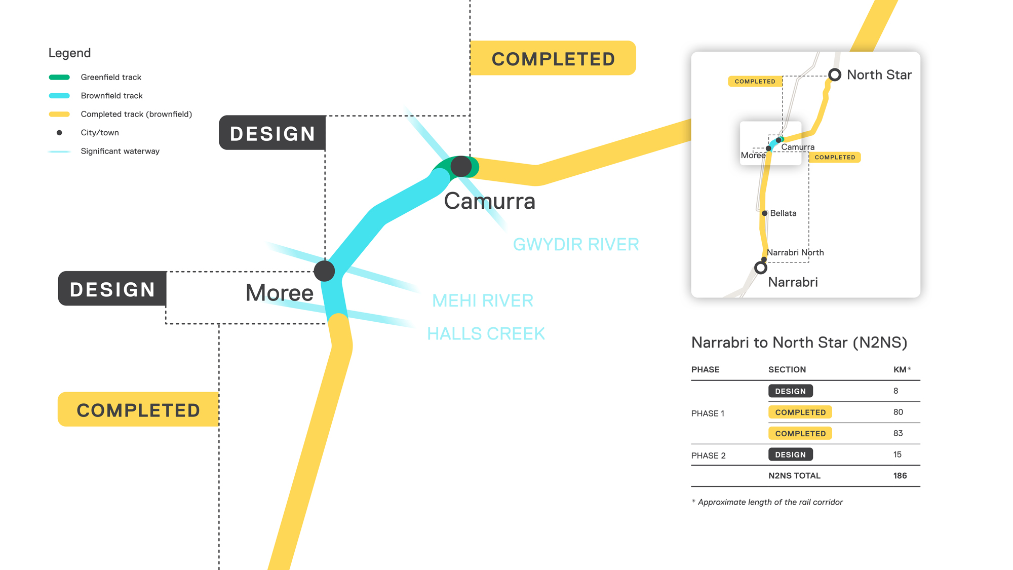 Map showing the two segments in design to the north and to the south of Moree town centre.