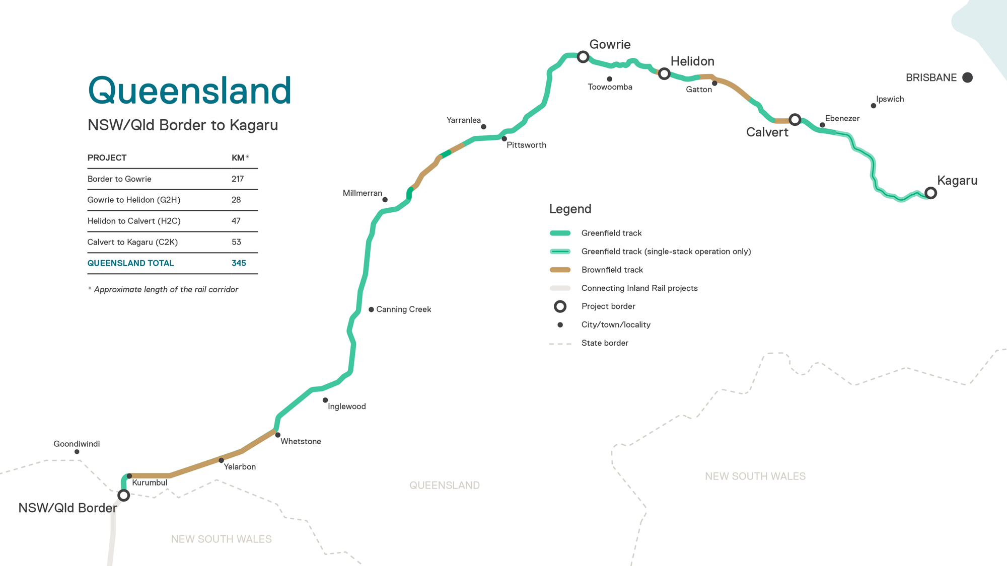 Map of Inland Rail in Queensland