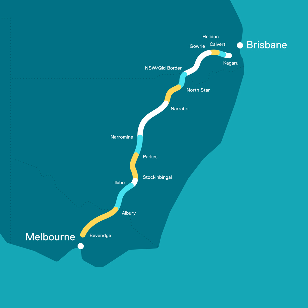 A map of south eastern Australia with a line going from Melbourne through Victoria, NSW and Queensland to Brisbane, indicating the Inland Rail alignment.